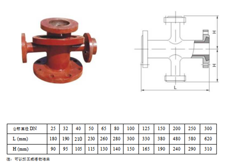MK官方网站四通