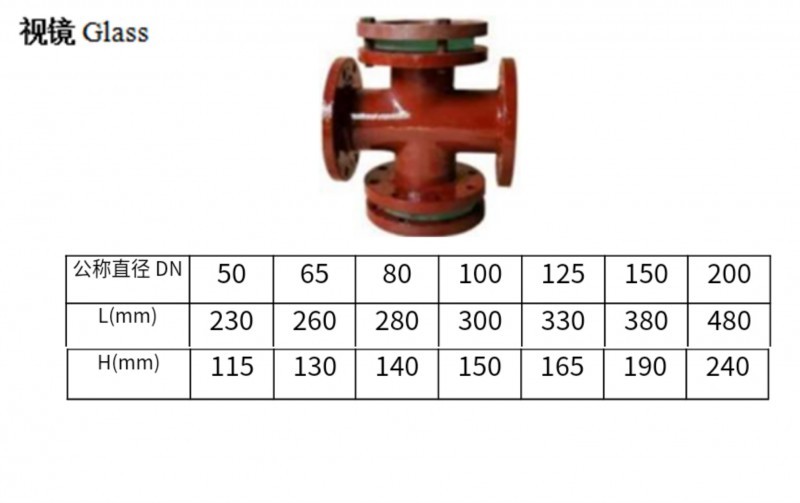 MK官方网站视镜