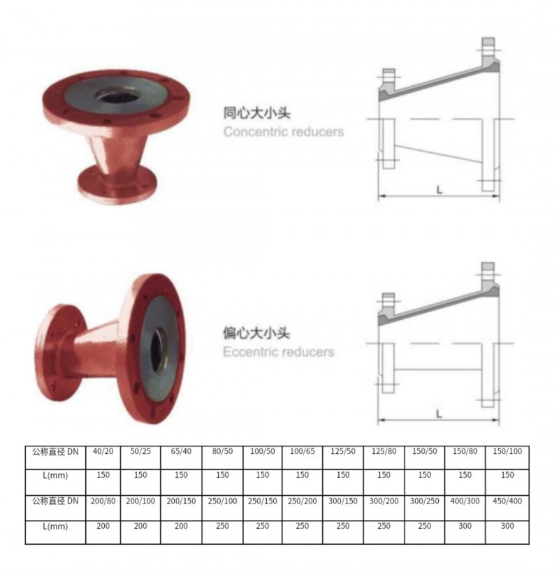 MK官方网站大小头