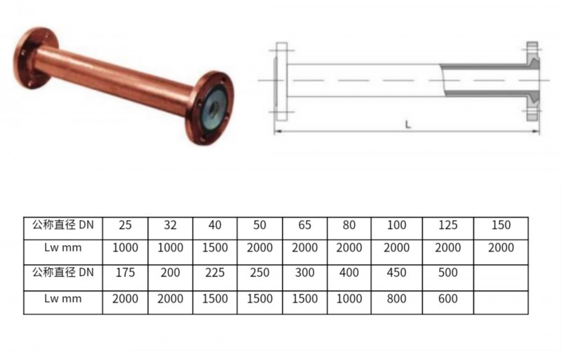 MK官方网站直管